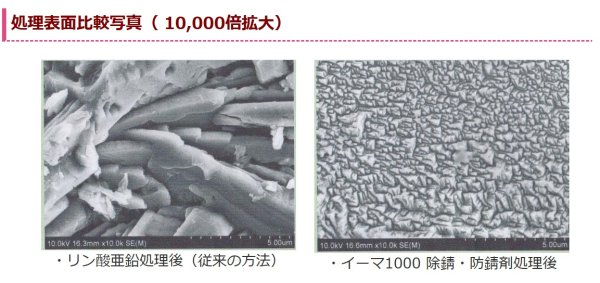 画像2: 強力業務用一液除錆・防錆兼用剤【イーマ1000】4L (2)