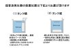 画像5: 【投げ込み型 超音波発生装置 デュアル周波数28/40kHz ボックス型】 注水目安容量55L〜65L 超音波900W /業務用超音波発生器 (5)