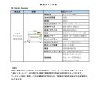 画像2: オーダー商品【工業用デジタル式 40kHz 超音波洗浄機】 タイマー/ヒーター/パワー調節　＊追加安全機能あり (2)
