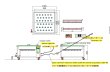 画像7: オーダー商品【工業用デジタル式 40kHz 超音波洗浄機】 タイマー/ヒーター/パワー調節　＊追加安全機能あり (7)