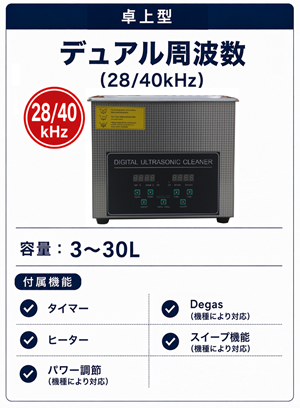 28/40キロヘルツデュアル周波数
